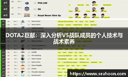 DOTA2巨献：深入分析V5战队成员的个人技术与战术素养